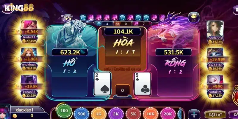 Cách chơi Rồng Hổ – Mẹo chọn cửa chuẩn xác như cao thủ 4 Chi tiết cách chơi Rồng Hổ nhanh thắng cho người mới